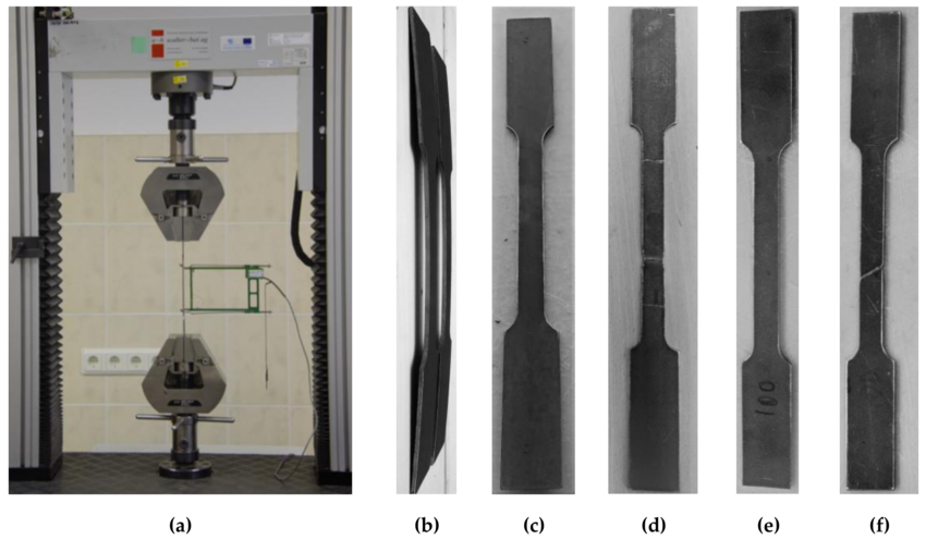 Tensile tests of the steel coupons: (a) test setup; (b) a deformed shape normal-strength steel (NSS) coupons cut from a straight square hollow section (SHS) profile; (c,d) NSS coupon before and after testing, respectively; (e,f) HSS coupon before and after testing, respectively